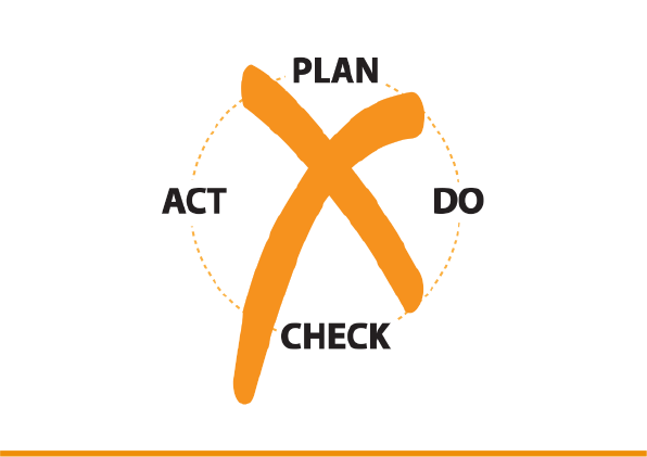 GESTIONE SISTEMA QUALITA'